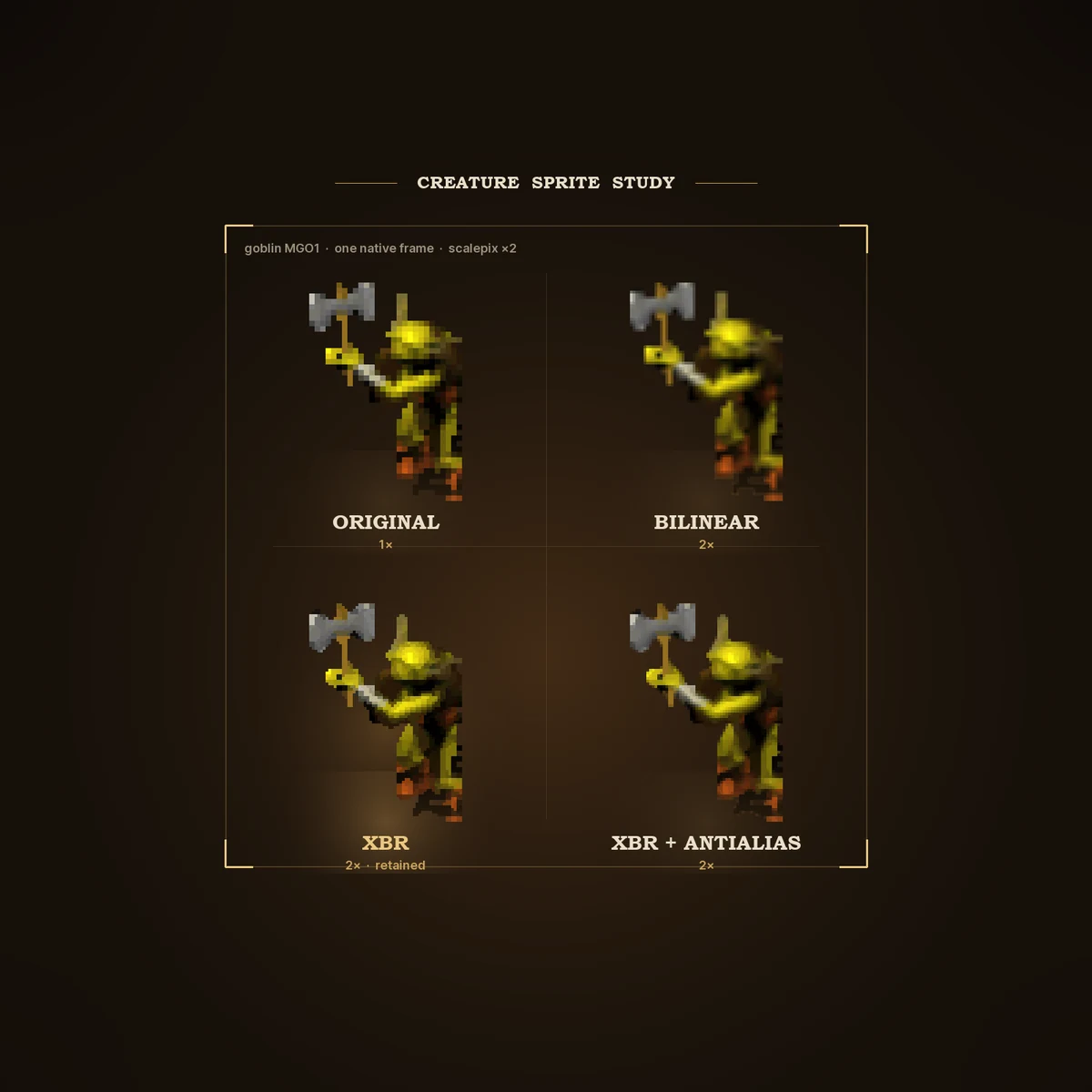 One native goblin sprite frame compared through four times-two upscalers — native, bilinear, xBR and xBR with antialiasing